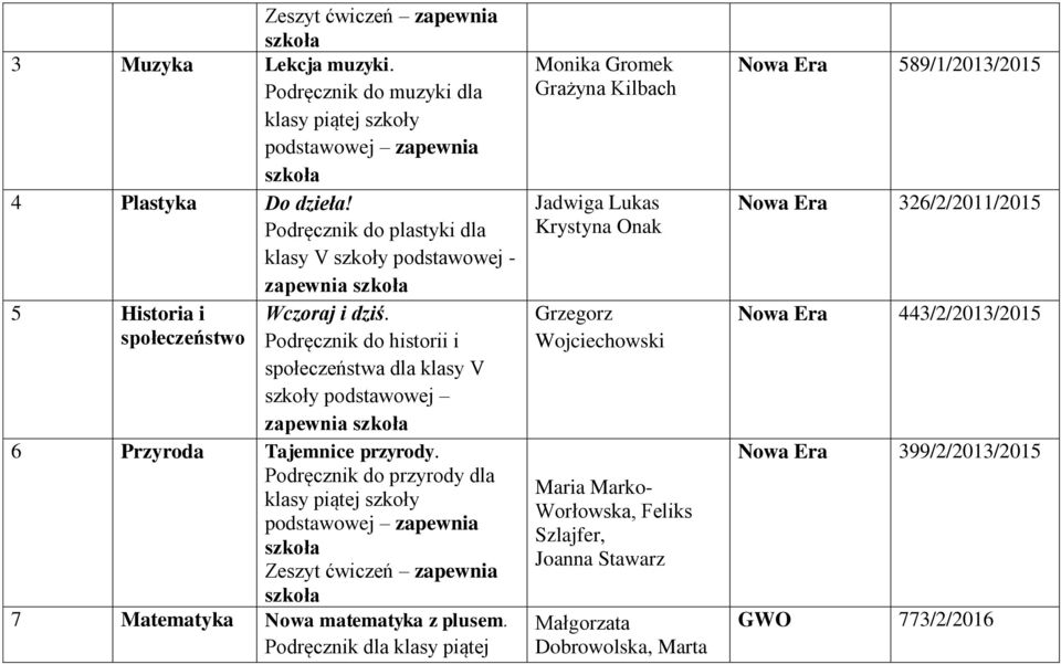 Podręcznik do historii i społeczeństwa dla klasy V 6 Przyroda Tajemnice przyrody.