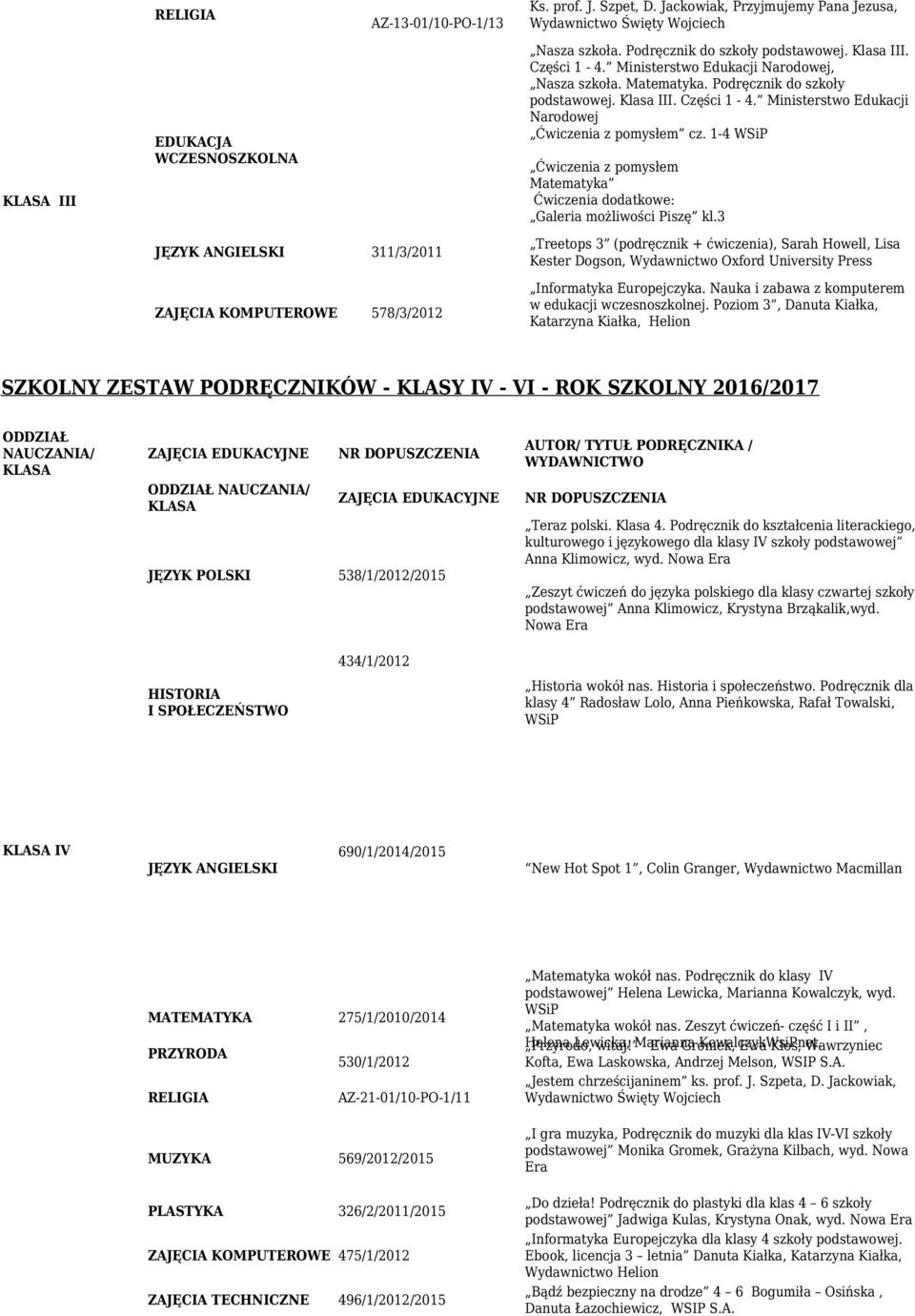 1-4 Ćwiczenia z pomysłem Matematyka Ćwiczenia dodatkowe: Galeria możliwości Piszę kl.
