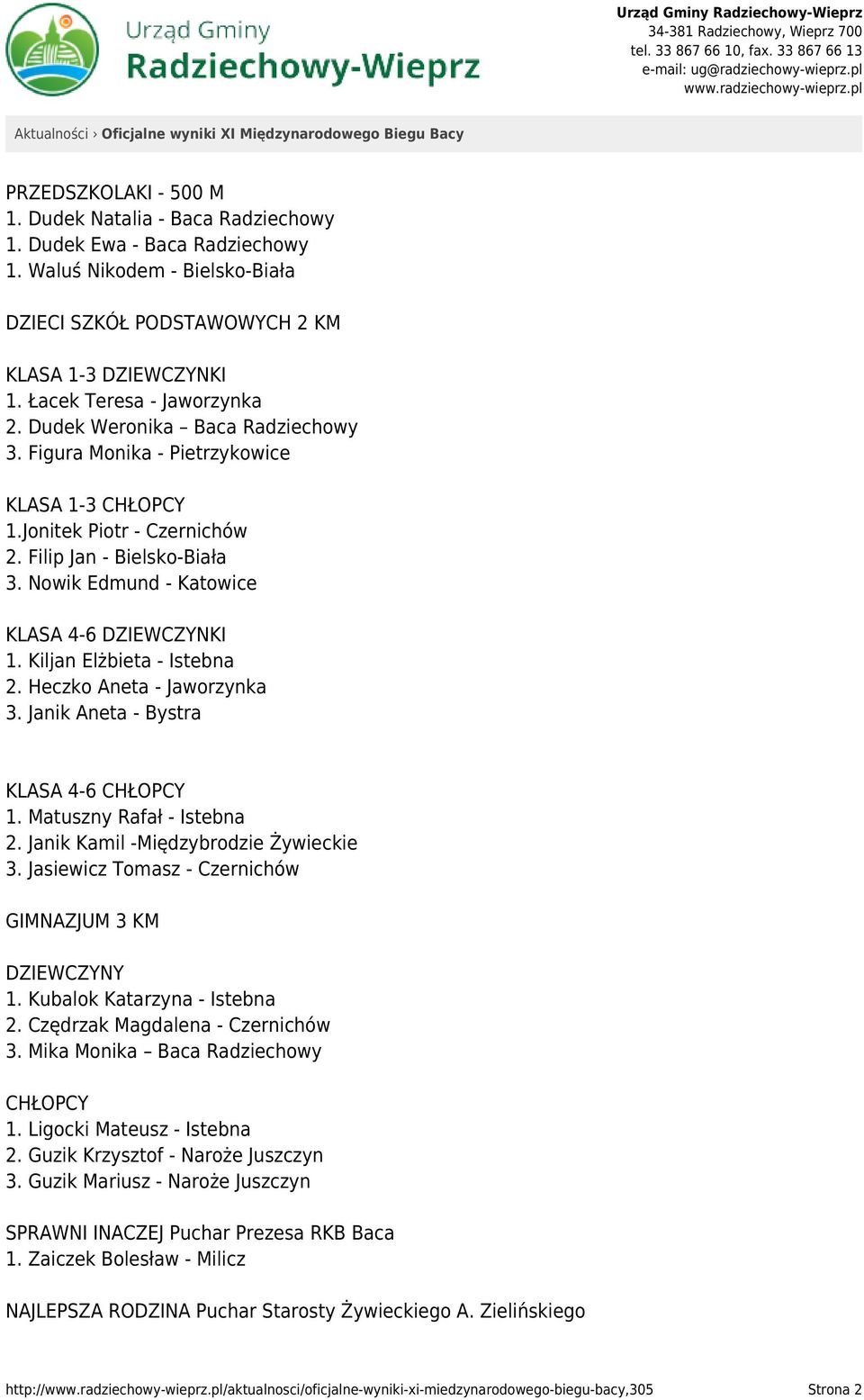 Nowik Edmund - Katowice KLASA 4-6 DZIEWCZYNKI 1. Kiljan Elżbieta - Istebna 2. Heczko Aneta - Jaworzynka 3. Janik Aneta - Bystra KLASA 4-6 CHŁOPCY 1. Matuszny Rafał - Istebna 2.