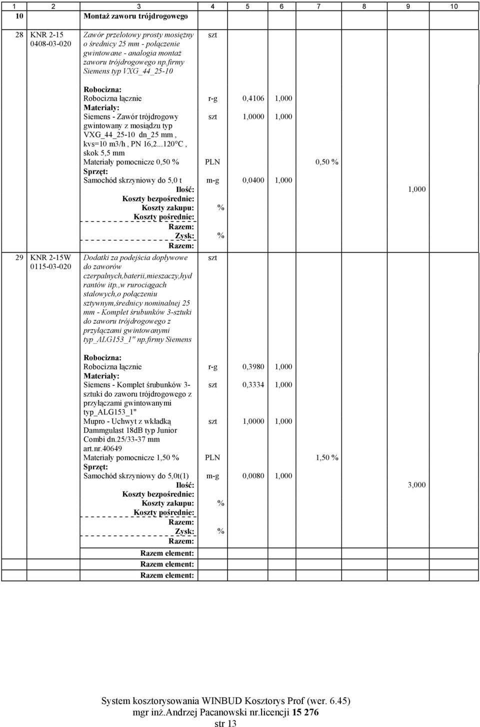 ..120 C, skok 5,5 Samochód skrzyniowy do 5,0 t m-g 0,0400 1,000 Ilość: 1,000 Dodatki za podejścia dopływowe do zaworów czerpalnych,baterii,mieszaczy,hyd rantów itp.