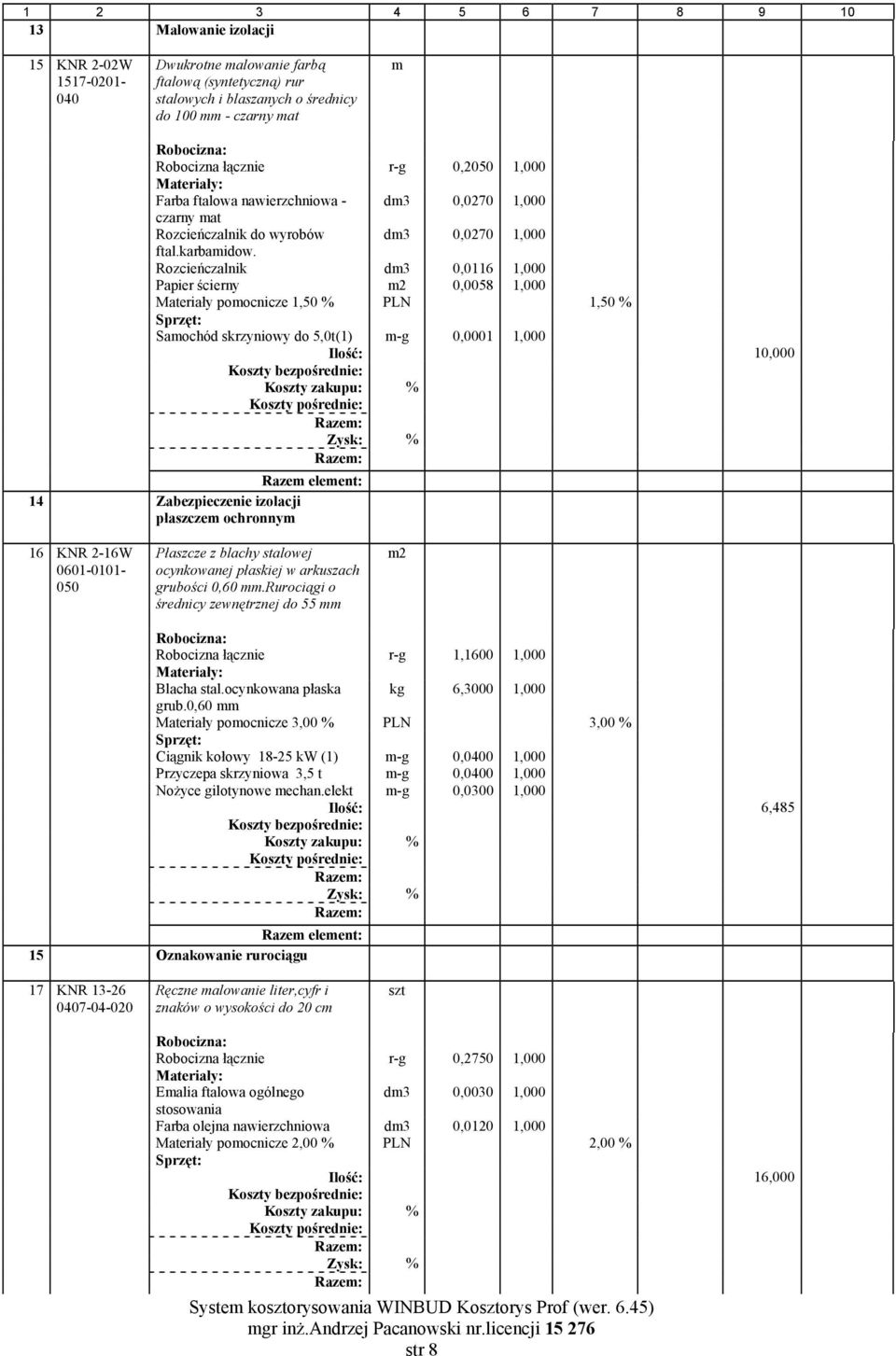 Rozcieńczalnik dm3 0,0116 1,000 Papier ścierny m2 0,0058 1,000 Materiały pomocnicze 1,50 % PLN 1,50 % Samochód skrzyniowy do 5,0t(1) m-g 0,0001 1,000 Ilość: 10,000 14 Zabezpieczenie izolacji