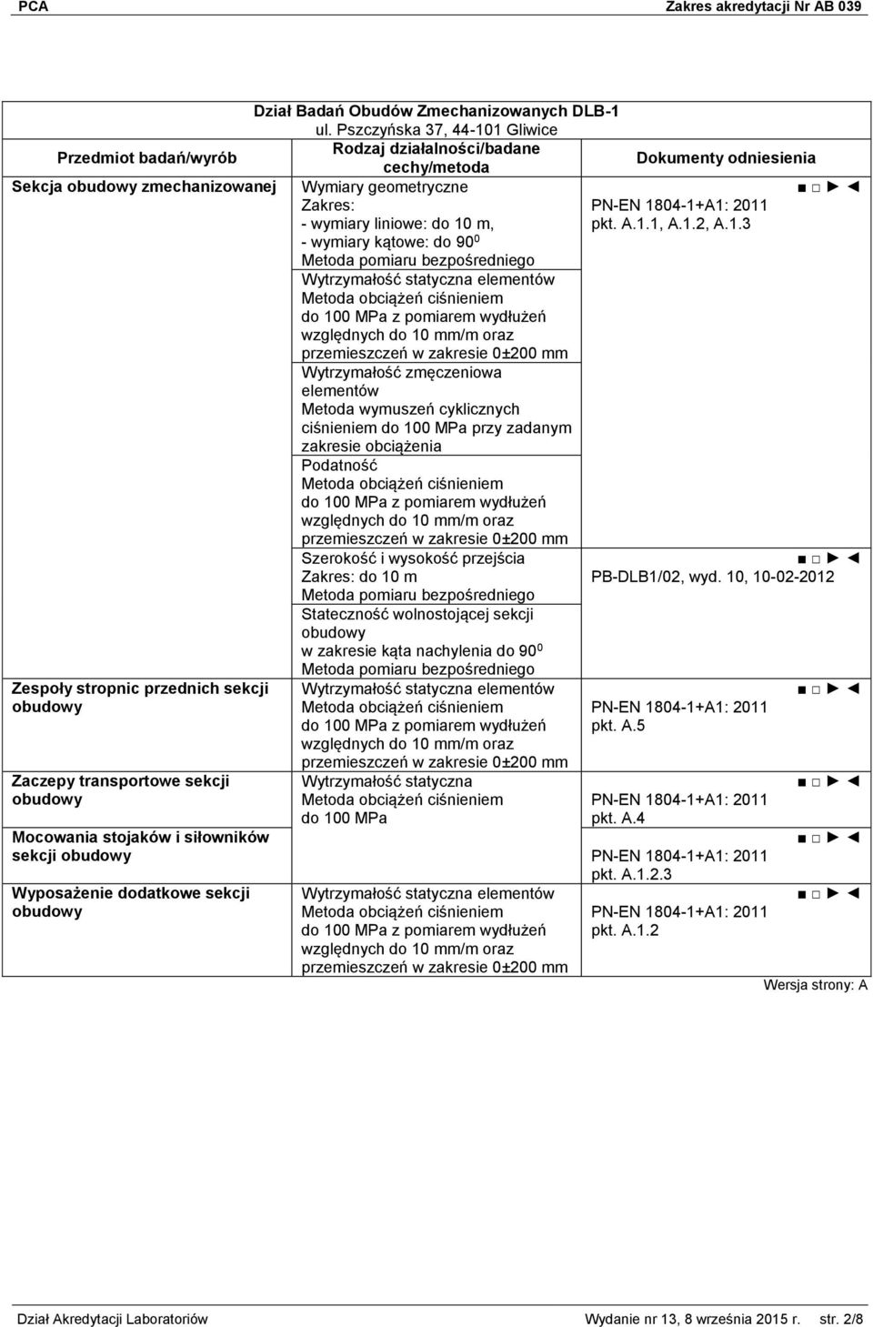 sekcji obudowy Mocowania stojaków i siłowników sekcji obudowy Wyposażenie dodatkowe sekcji obudowy Wytrzymałość statyczna elementów do 100 MPa z pomiarem wydłużeń względnych do 10 mm/m oraz