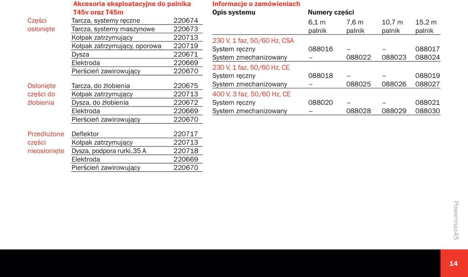 zawirowujący 220670 Informacje o zamówieniach Opis systemu Numery części 6,1 m 7,6 m 10,7 m 15,2 m palnik palnik palnik palnik 230 V, 1 faz, 50/60 Hz, CSA System ręczny 088016 088017 System