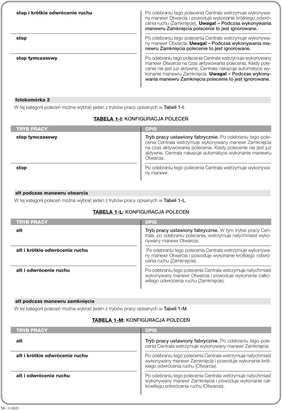 Podczas wykonywania ma - newru Zamknięcia polecenie to jest ignorowane. Po odebraniu tego polecenia Centrala wstrzymuje wykonywany manewr Otwarcia na czas aktywowania polecenia.