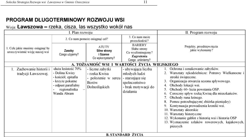 przeszkodzić? BARIERY AT