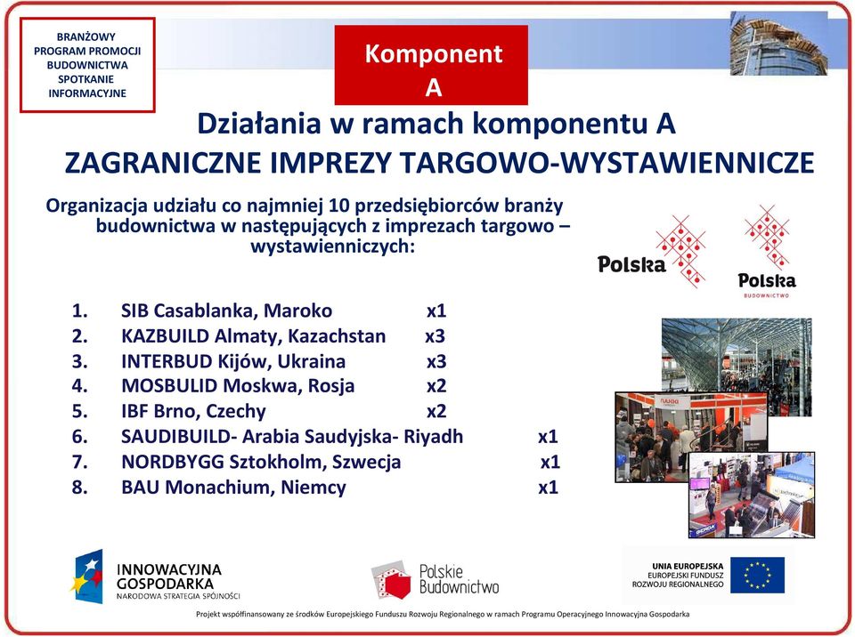 SIB Casablanka, Maroko x1 2. KAZBUILD Almaty, Kazachstan x3 3. INTERBUD Kijów, Ukraina x3 4.