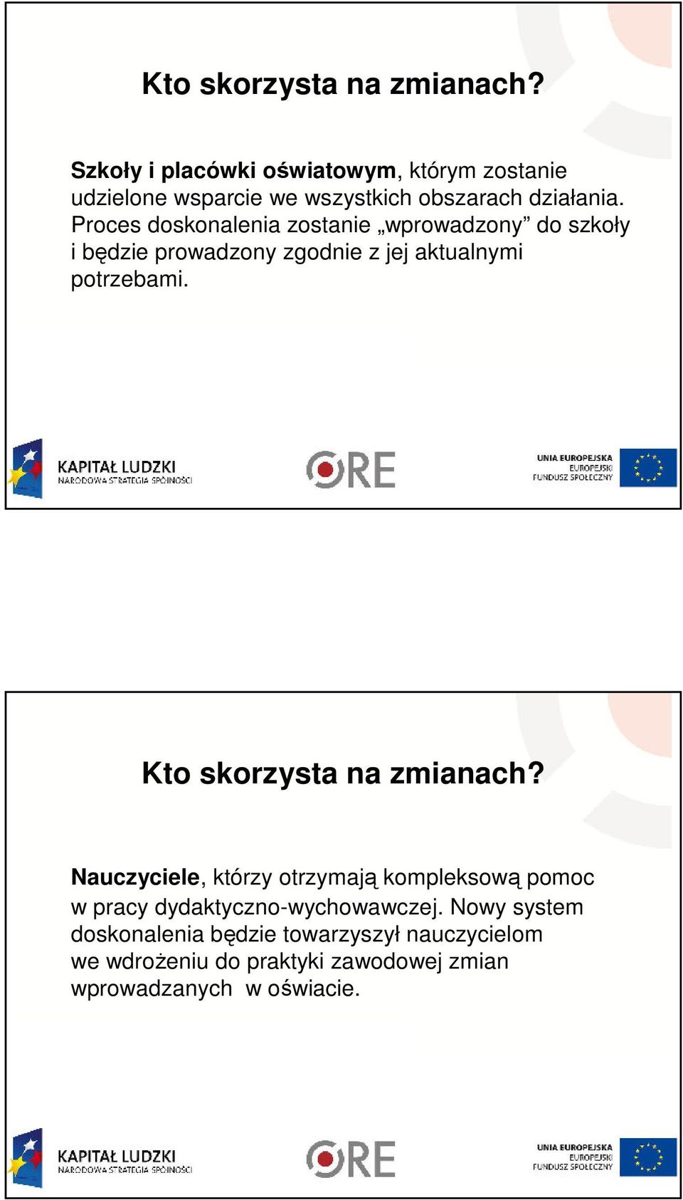 Proces doskonalenia zostanie wprowadzony do szkoły i będzie prowadzony zgodnie z jej aktualnymi potrzebami.