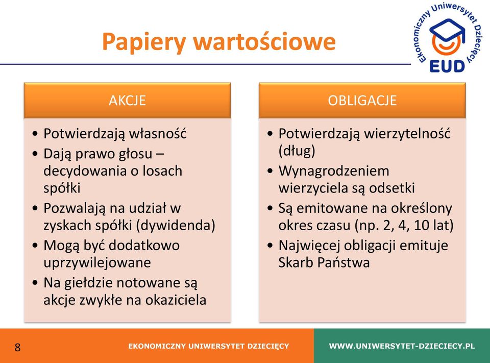 akcje zwykłe na okaziciela OBLIGACJE Potwierdzają wierzytelność (dług) Wynagrodzeniem wierzyciela są