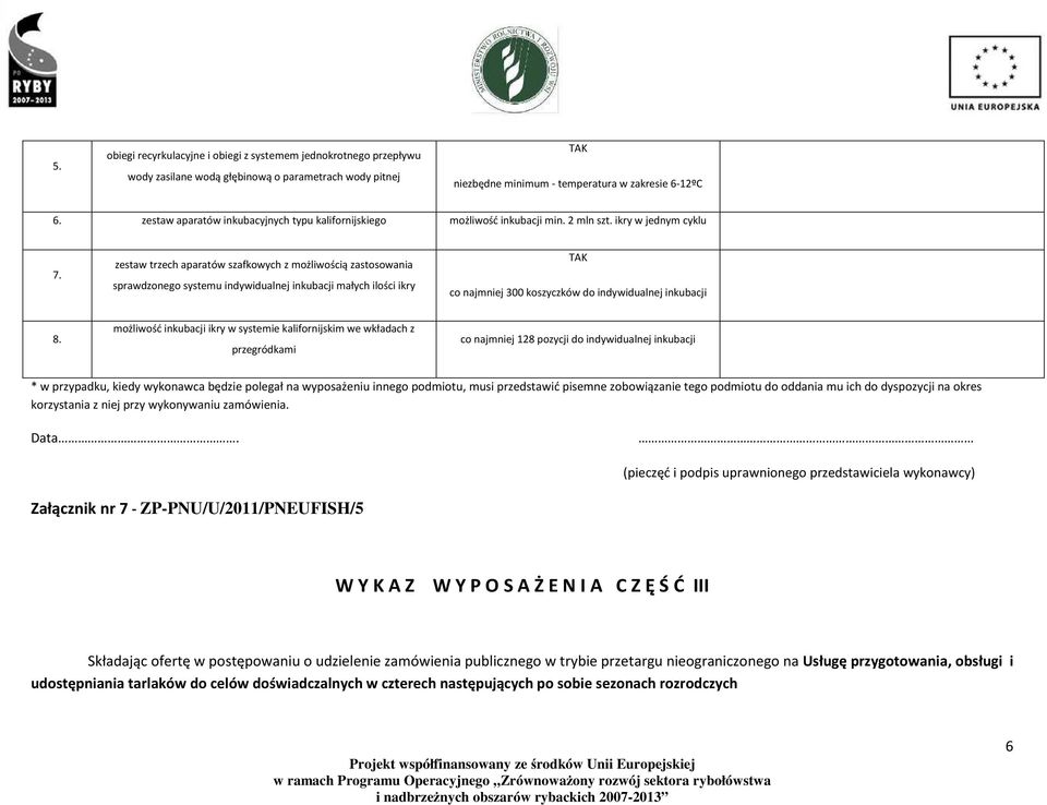 zestaw trzech aparatów szafkowych z możliwością zastosowania sprawdzonego systemu indywidualnej inkubacji małych ilości ikry co najmniej 300 koszyczków do indywidualnej inkubacji 8.
