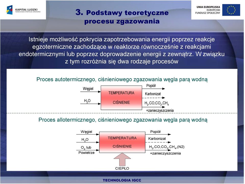 W związku z tym rozróżnia się dwa rodzaje procesów Proces autotermicznego, ciśnieniowego zgazowania węgla parą wodną Węgiel Popiół O TEMPERATURA