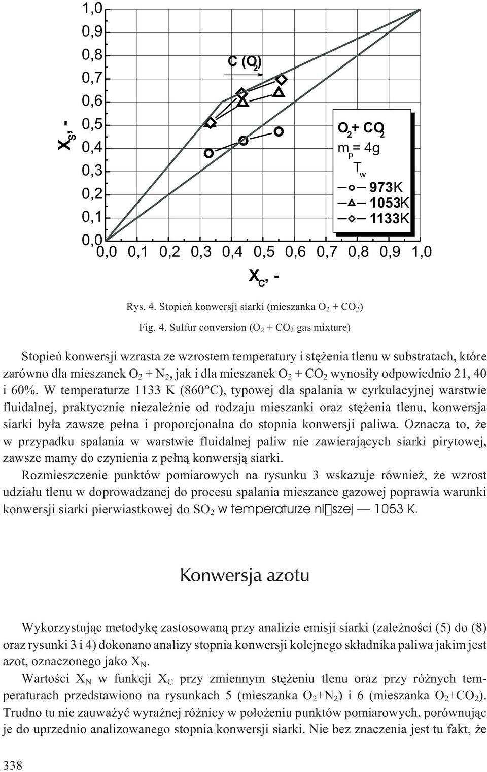 Sulfur conversion (O +CO gas mixture) Stopieñ konwersji wzrasta ze wzrostem temperatury i stê enia tlenu w substratach, które zarówno dla mieszanek O +N, jak i dla mieszanek O +CO wynosi³y
