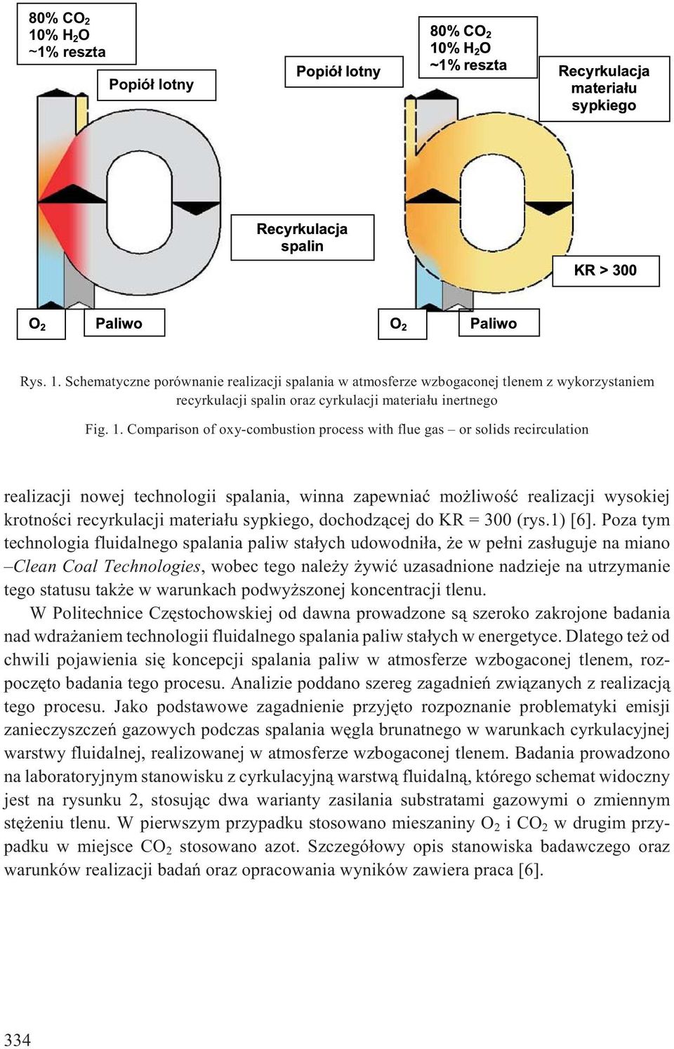 sypkiego, dochodz¹cej do KR = 300 (rys.1) [6].