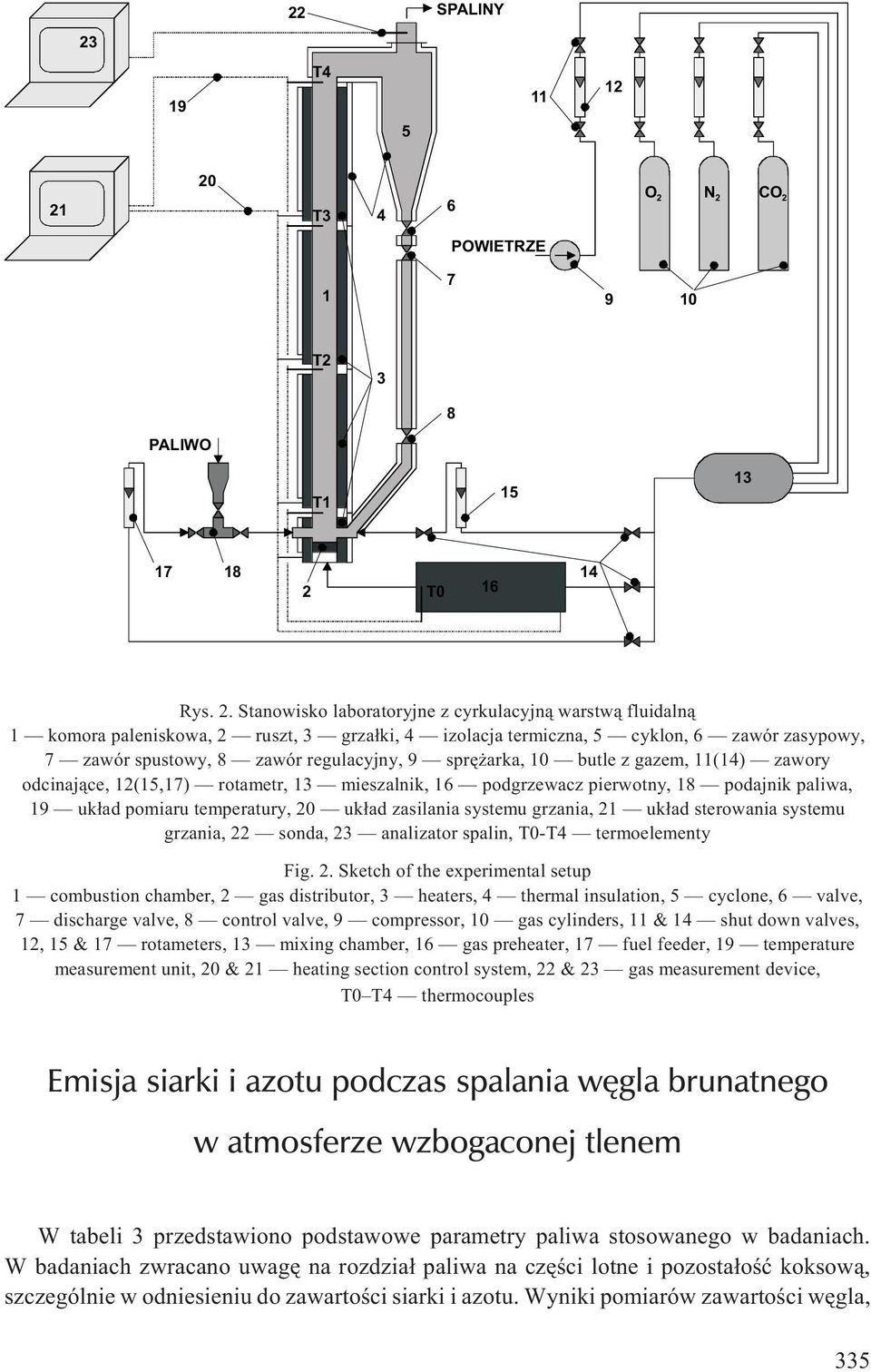 arka, 10 butle z gazem, 11(14) zawory odcinaj¹ce, 1(15,17) rotametr, 13 mieszalnik, 16 podgrzewacz pierwotny, 18 podajnik paliwa, 19 uk³ad pomiaru temperatury, 0 uk³ad zasilania systemu grzania, 1