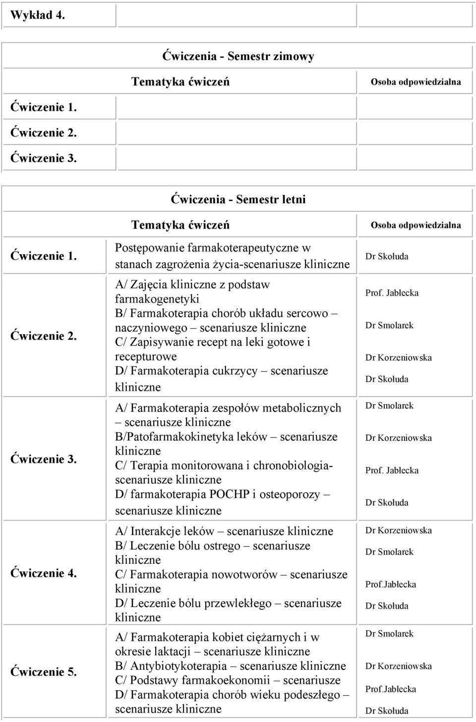 Tematyka ćwiczeń Postępowanie farmakoterapeutyczne w stanach zagrożenia życia-scenariusze kliniczne A/ Zajęcia kliniczne z podstaw farmakogenetyki B/ Farmakoterapia chorób układu sercowo naczyniowego