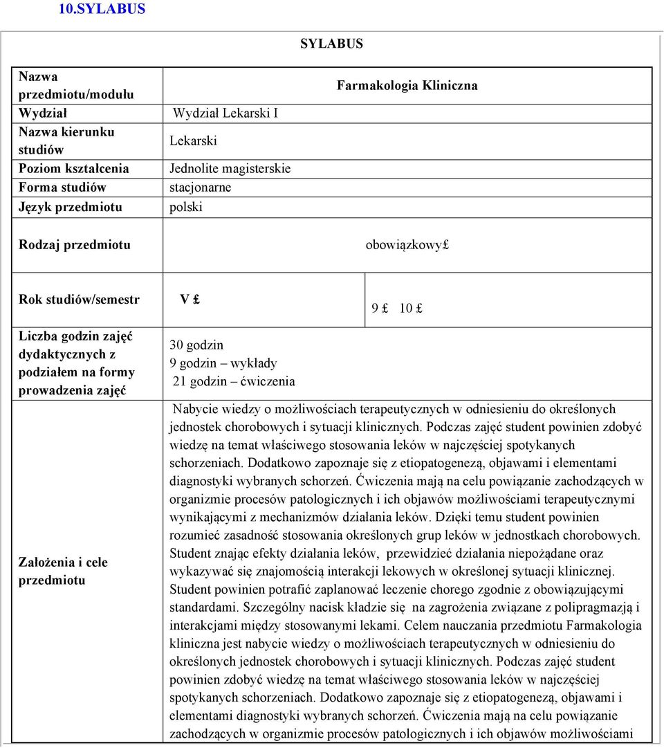 godzin ćwiczenia Nabycie wiedzy o możliwościach terapeutycznych w odniesieniu do określonych jednostek chorobowych i sytuacji klinicznych.