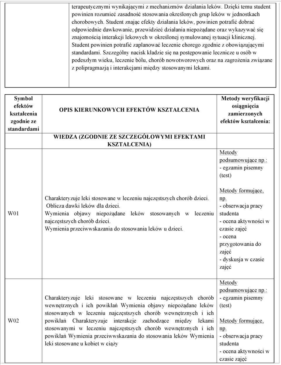 sytuacji klinicznej. Student powinien potrafić zaplanować leczenie chorego zgodnie z obowiązującymi standardami.