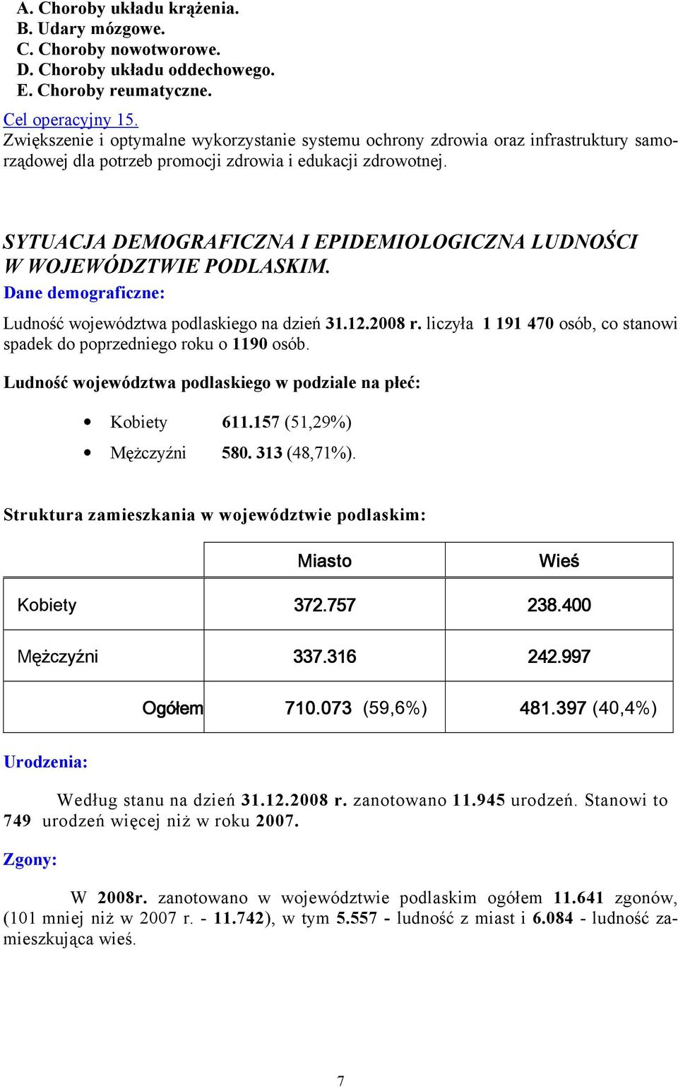 SYTUACJA DEMOGRAFICZNA I EPIDEMIOLOGICZNA LUDNOŚCI W WOJEWÓDZTWIE PODLASKIM. Dane demograficzne: Ludność województwa podlaskiego na dzień 31.12.2008 r.
