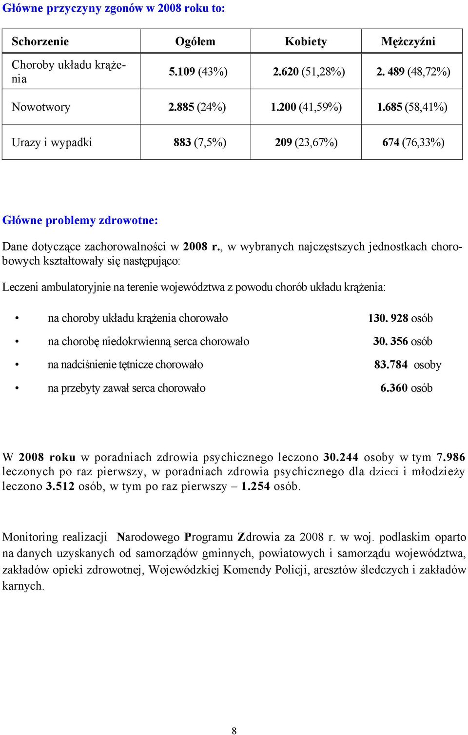 , w wybranych najczęstszych jednostkach chorobowych kształtowały się następująco: Leczeni ambulatoryjnie na terenie województwa z powodu chorób układu krąŝenia: na choroby układu krąŝenia chorowało