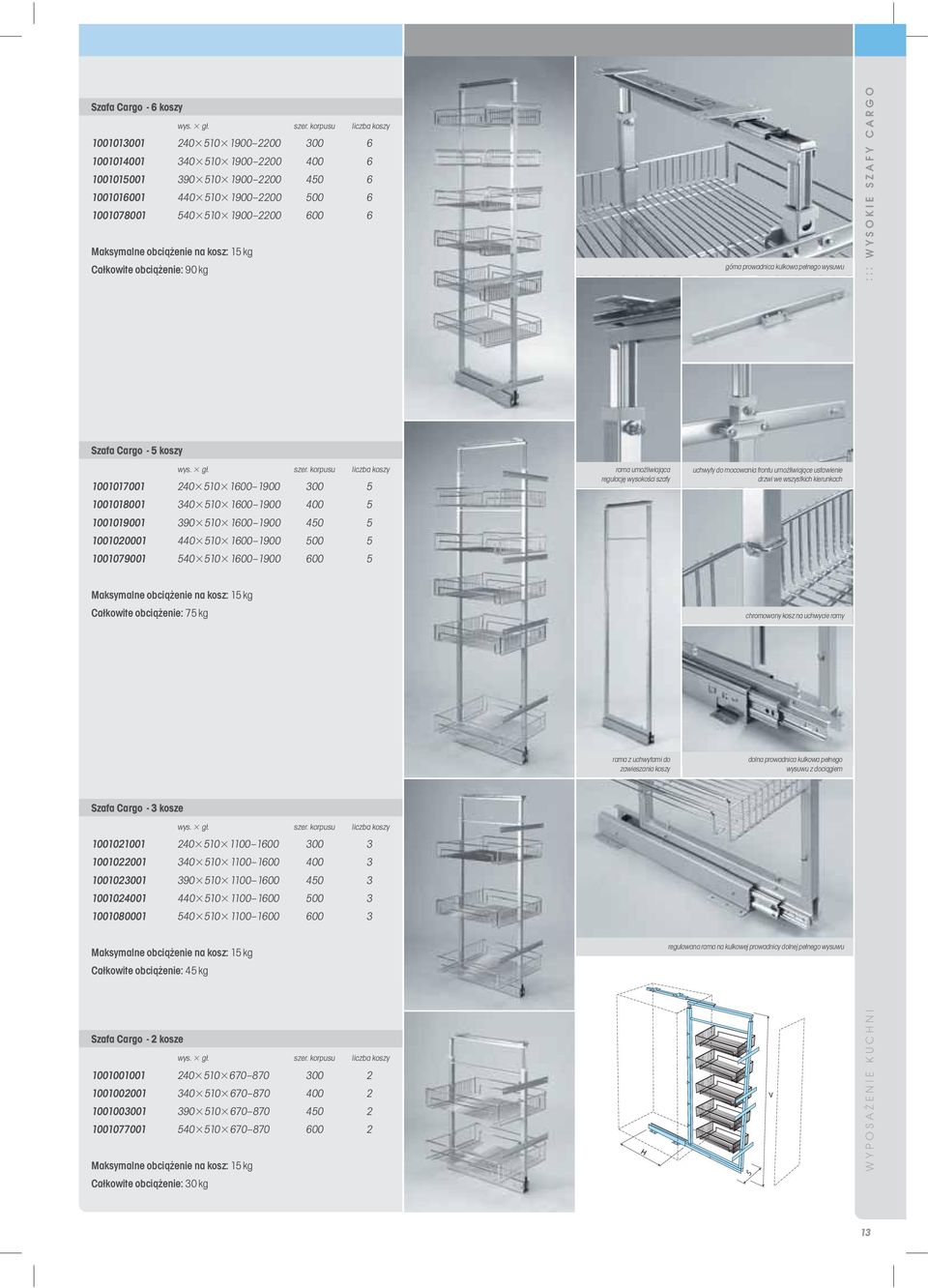 obciążenie na kosz: 15 kg Całkowite obciążenie: 90 kg górna prowadnica kulkowa pełnego wysuwu ::: WYSOKIE SZAFY CARGO Szafa Cargo - 5 koszy wys. gł.