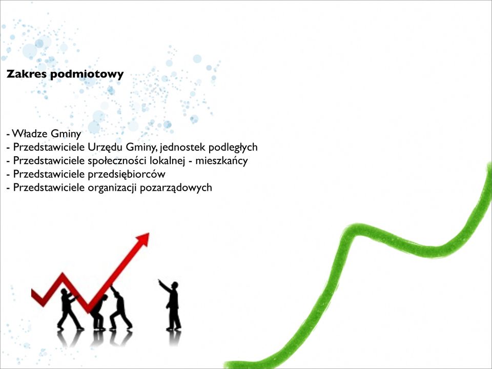 społeczności lokalnej - mieszkańcy - Przedstawiciele