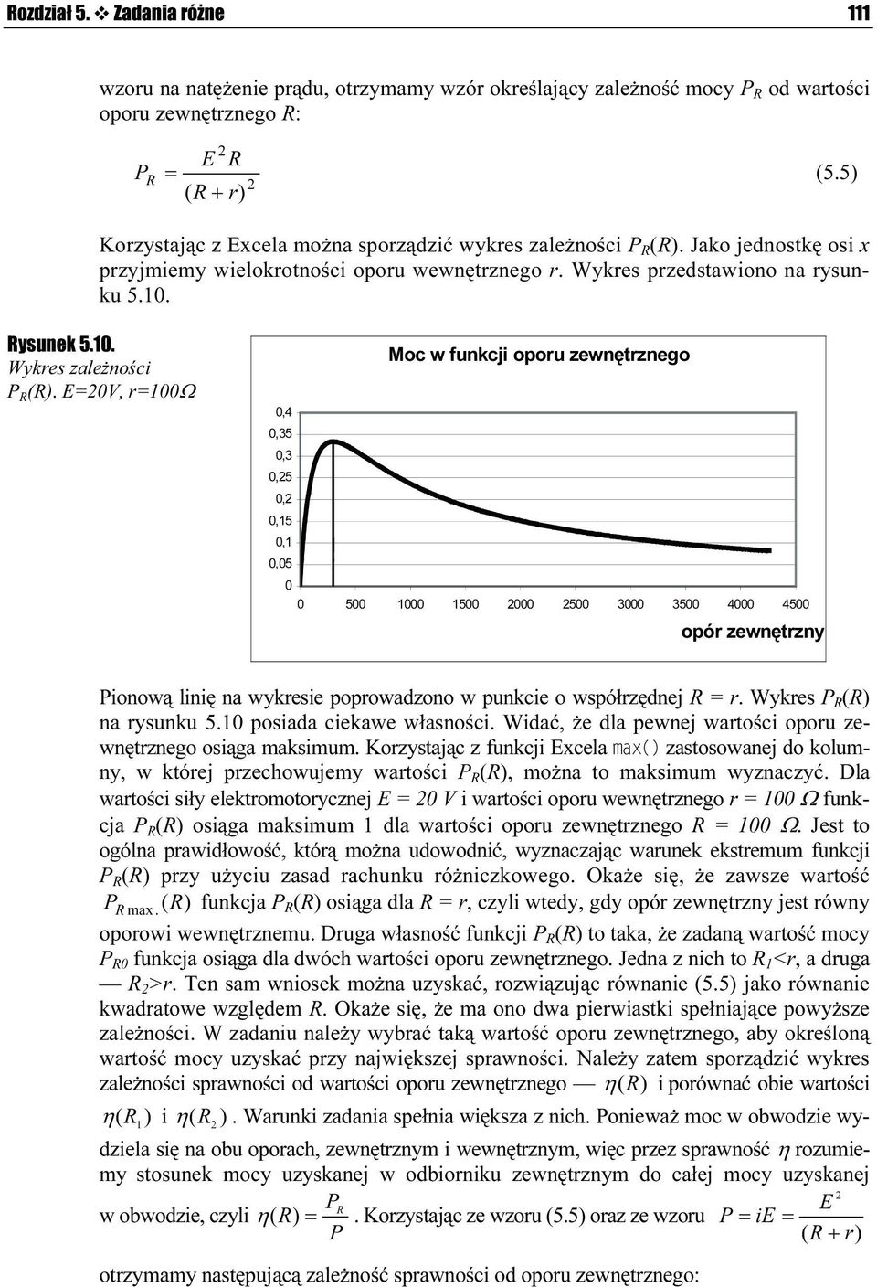 Rysunek 5.1. Wykres zależności P R (R).