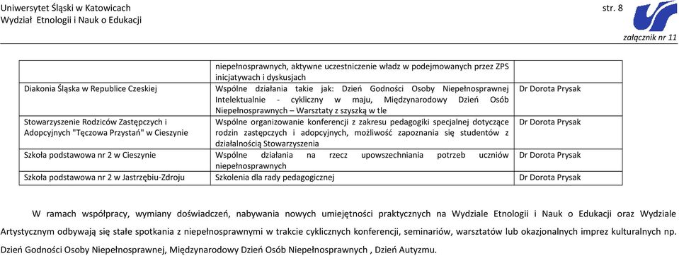 Niepełnosprawnej Intelektualnie - cykliczny w maju, Międzynarodowy Dzień Osób Niepełnosprawnych Warsztaty z szyszką w tle Stowarzyszenie Rodziców Zastępczych i Wspólne organizowanie konferencji z