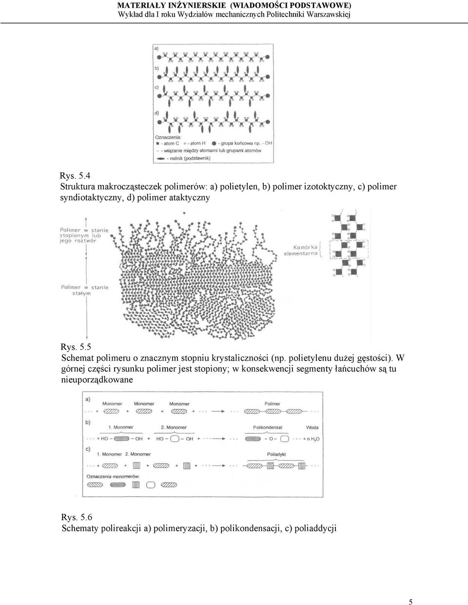 syndiotaktyczny, d) polimer ataktyczny 5 Schemat polimeru o znacznym stopniu krystaliczności (np.