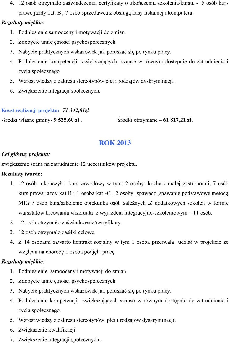 Podniesienie kompetencji zwiększających szanse w równym dostępnie do zatrudnienia i życia społecznego. 5. Wzrost wiedzy z zakresu stereotypów płci i rodzajów dyskryminacji. 6.