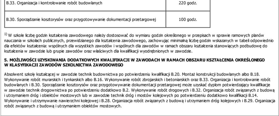 kształcenia zawodowego, zachowując minimalną liczbę godzin wskazanych w tabeli odpowiednio dla efektów kształcenia: wspólnych dla wszystkich zawodów i wspólnych dla zawodów w ramach obszaru