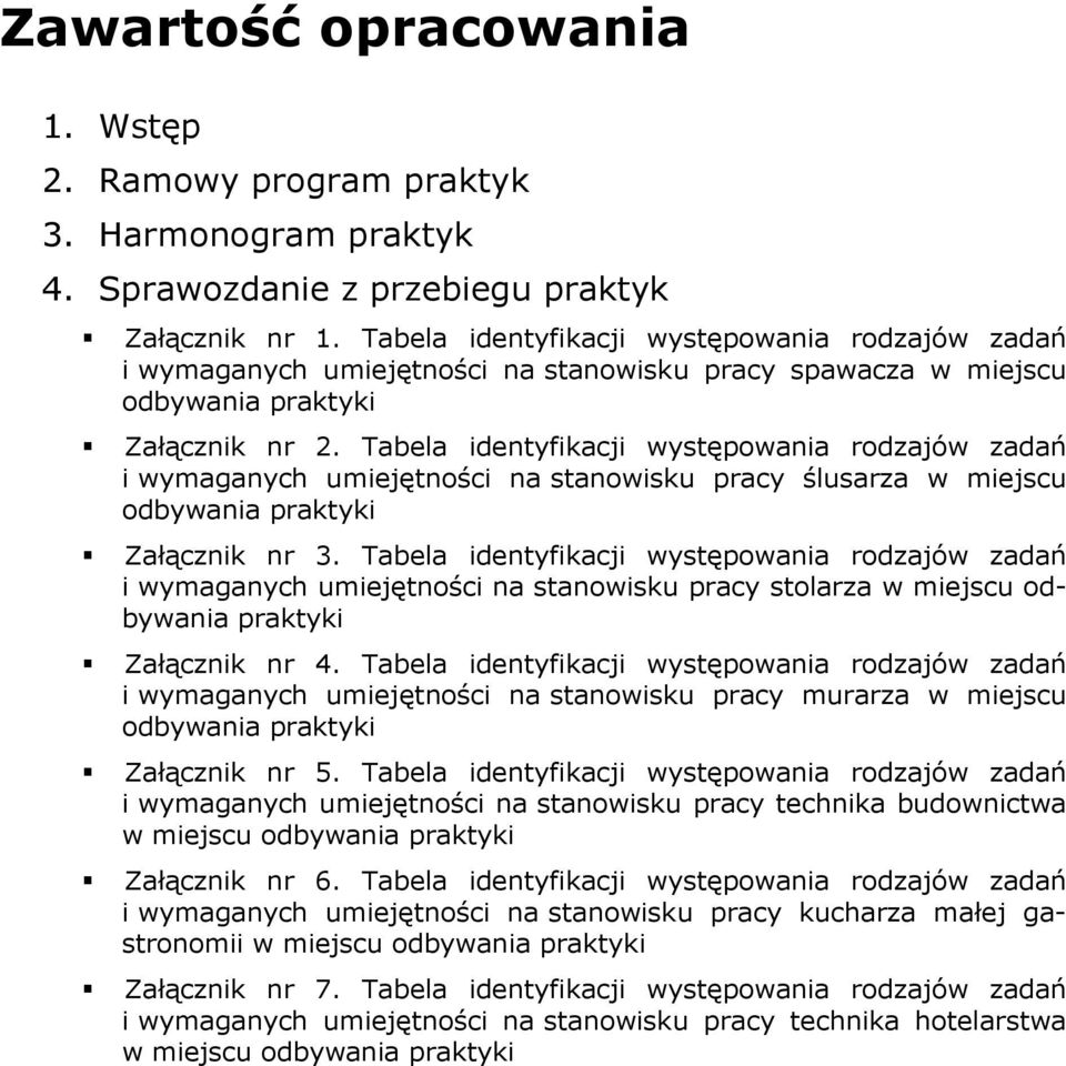 Tabela identyfikacji występowania rodzajów zadań i wymaganych umiejętności na stanowisku pracy ślusarza w miejscu odbywania praktyki Załącznik nr 3.