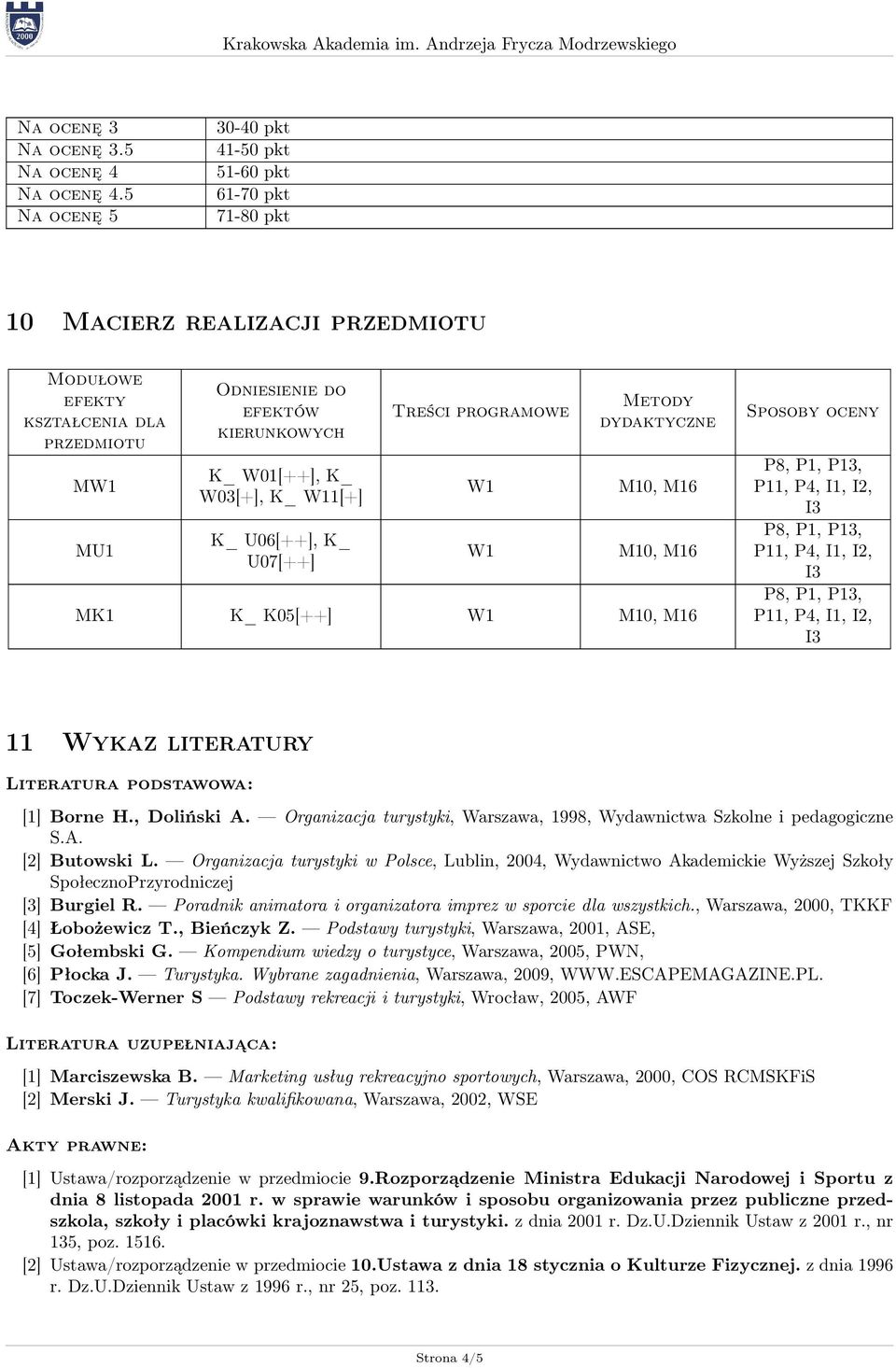 W03[+], K_ 1[+] K_ U06[++], K_ U07[++] Treści programowe Metody dydaktyczne M10, M16 M10, M16 MK1 K_ K05[++] M10, M16 Sposoby oceny 11 Wykaz literatury Literatura podstawowa: [1] Borne H., Doliński A.