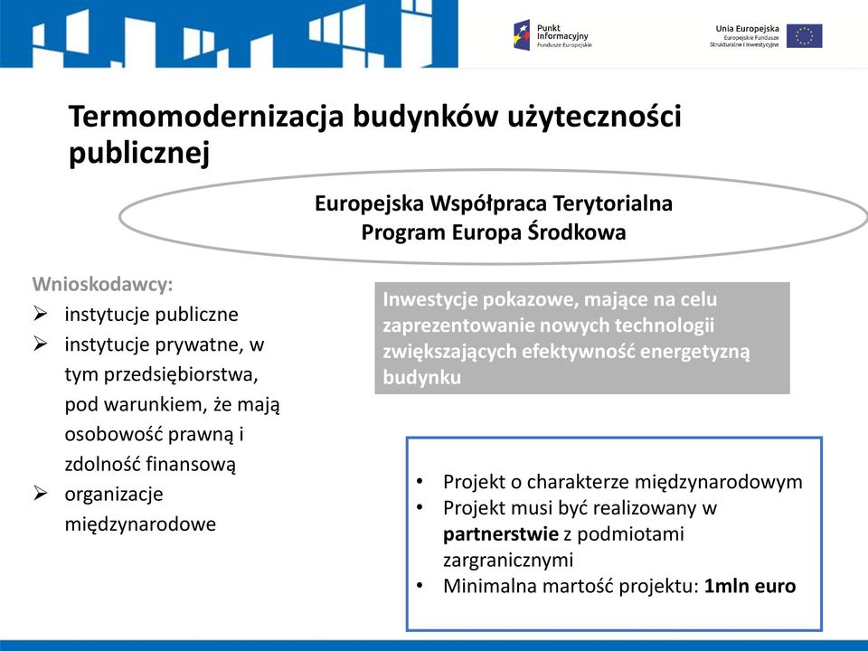 międzynarodowe Inwestycje pokazowe, mające na celu zaprezentowanie nowych technologii zwiększających efektywnośd energetyzną budynku