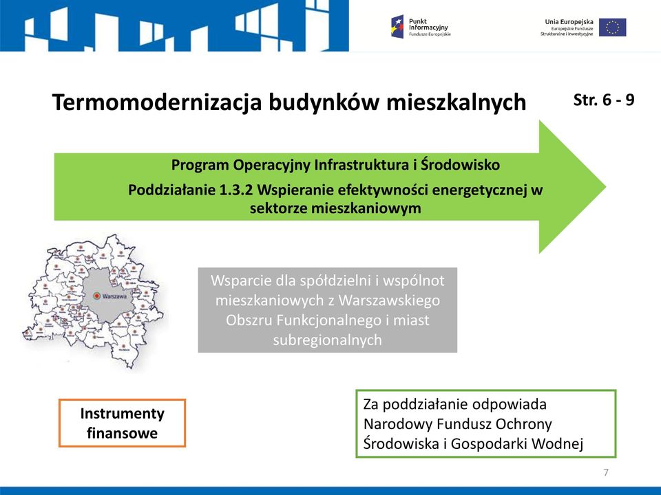 2 Wspieranie efektywności energetycznej w sektorze mieszkaniowym Wsparcie dla spółdzielni i