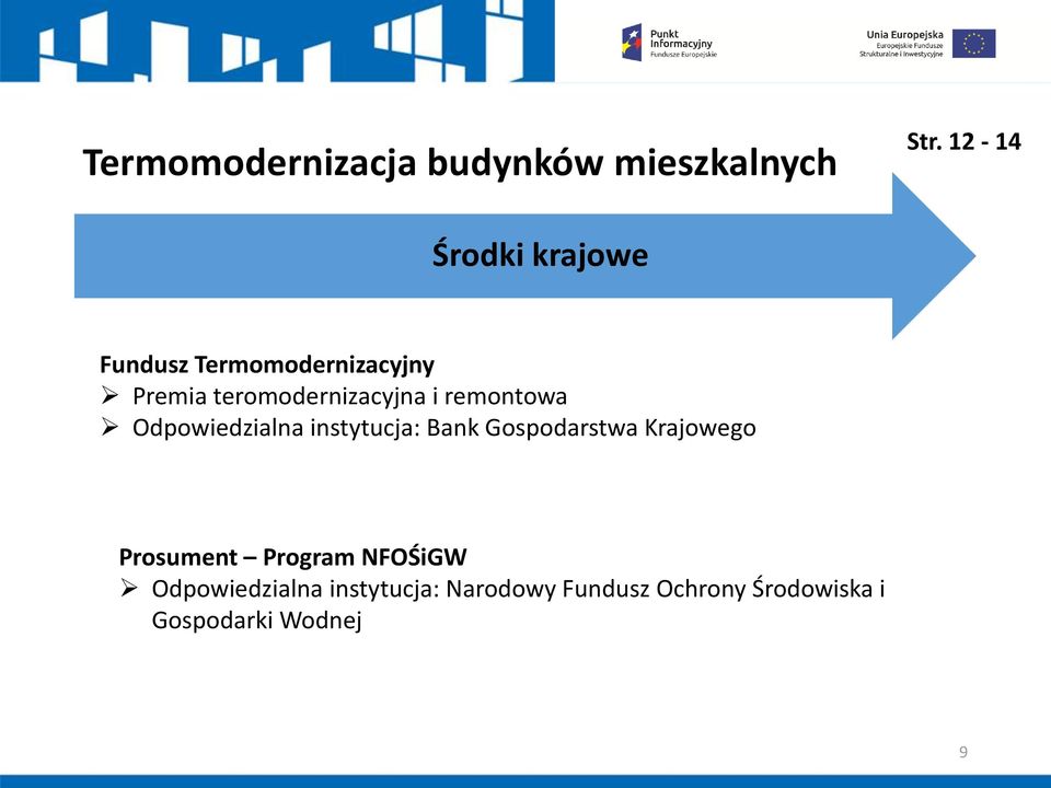 i remontowa Odpowiedzialna instytucja: Bank Gospodarstwa Krajowego