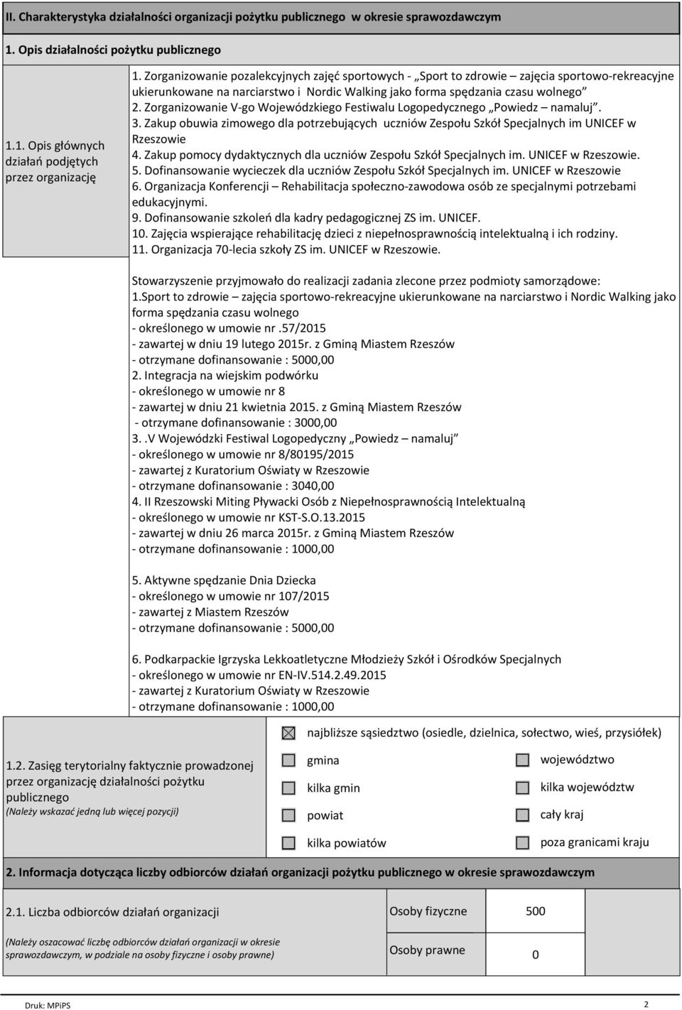 Zorganizowanie V-go Wojewódzkiego Festiwalu Logopedycznego Powiedz namaluj. 3. Zakup obuwia zimowego dla potrzebujących uczniów Zespołu Szkół Specjalnych im UNICEF w Rzeszowie 4.