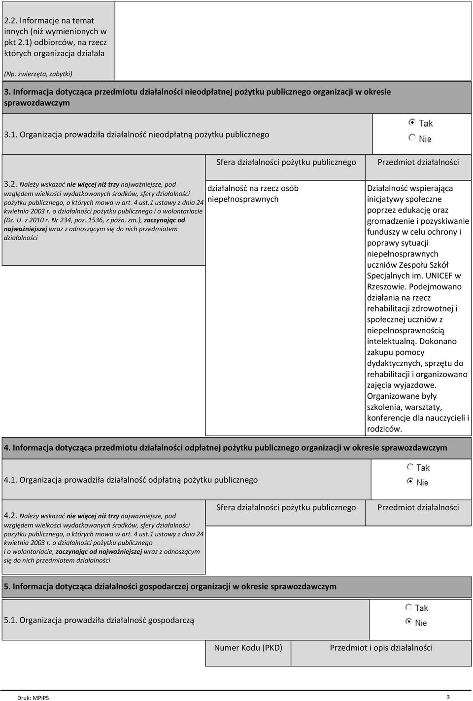 Organizacja prowadziła działalność nieodpłatną pożytku publicznego Sfera działalności pożytku publicznego Przedmiot działalności 3.2.
