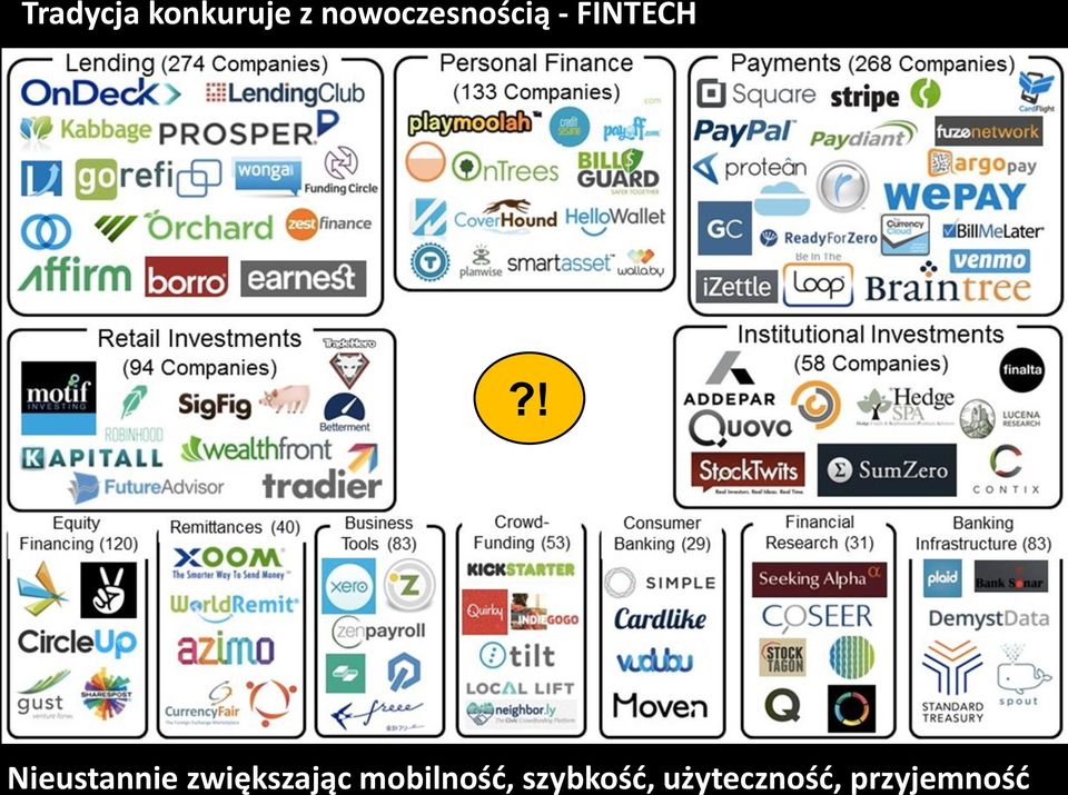 Business Clientszwiększając PBC Extended