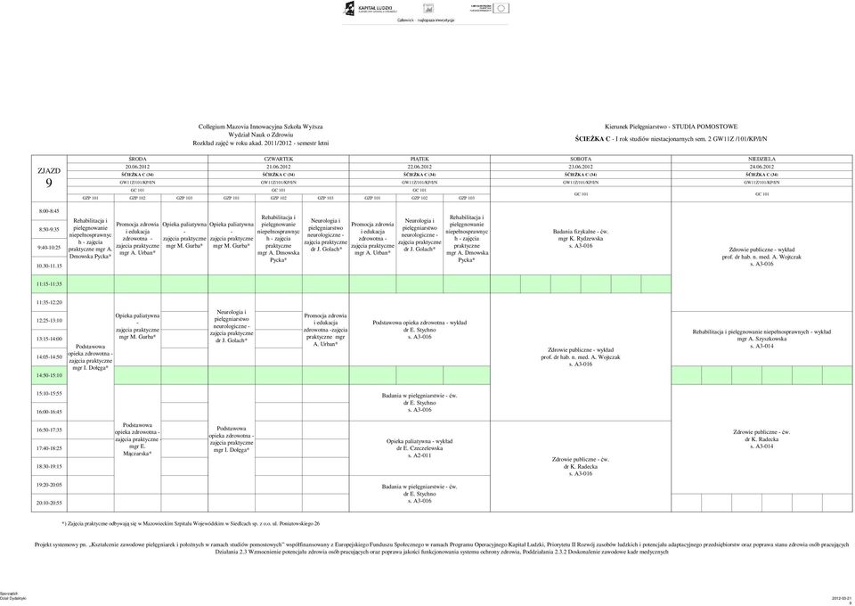 15 h zajęcia zdrowotna zajecia praktyczne h zajęcia praktyczne mgr neurologiczne zdrowotna neurologiczne h zajęcia praktyczne mgr Badania fizykalne ćw.