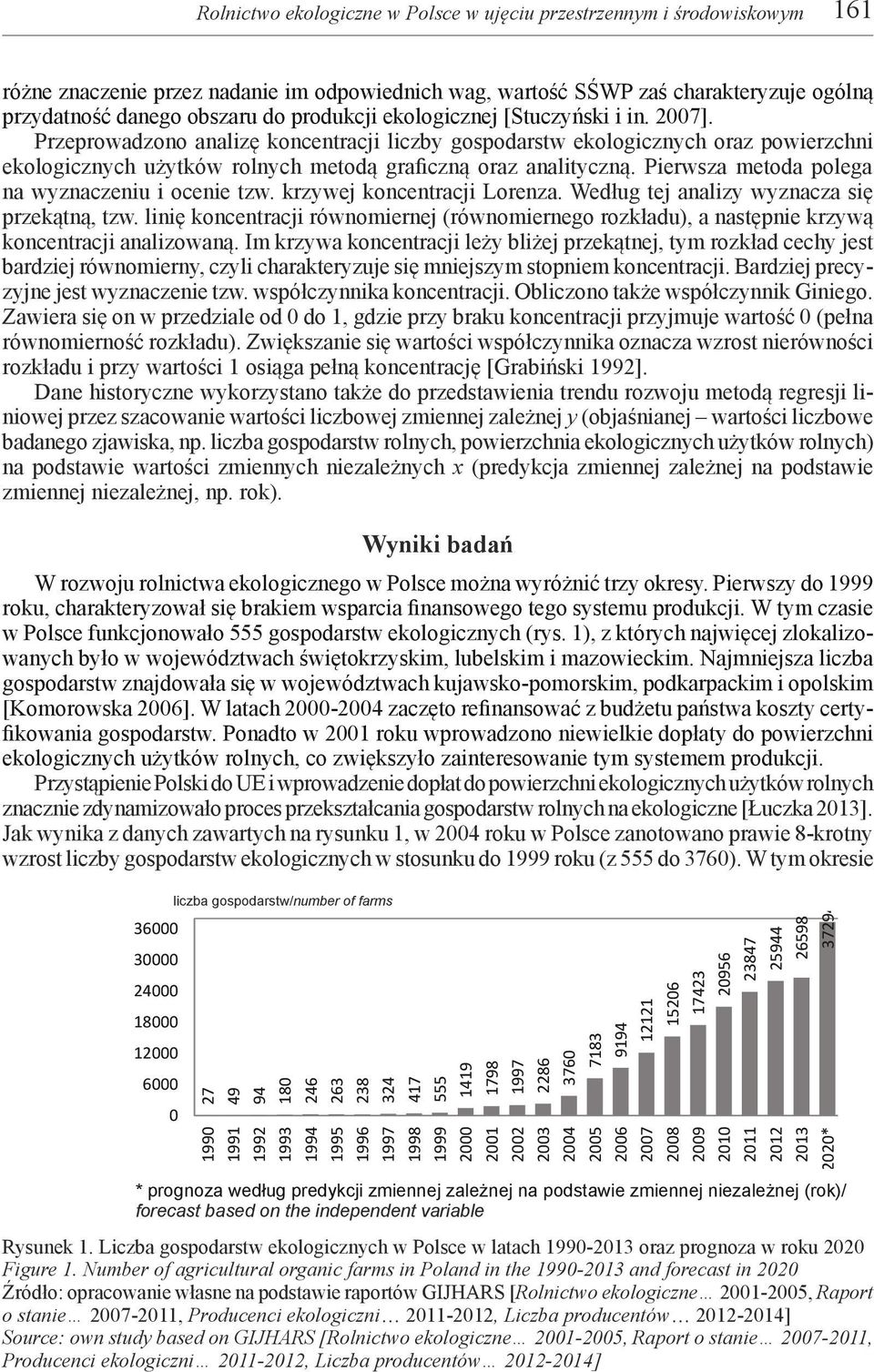 Pierwsza metoda polega na wyznaczeniu i ocenie tzw. krzywej koncentracji Lorenza. Według tej analizy wyznacza się przekątną, tzw.
