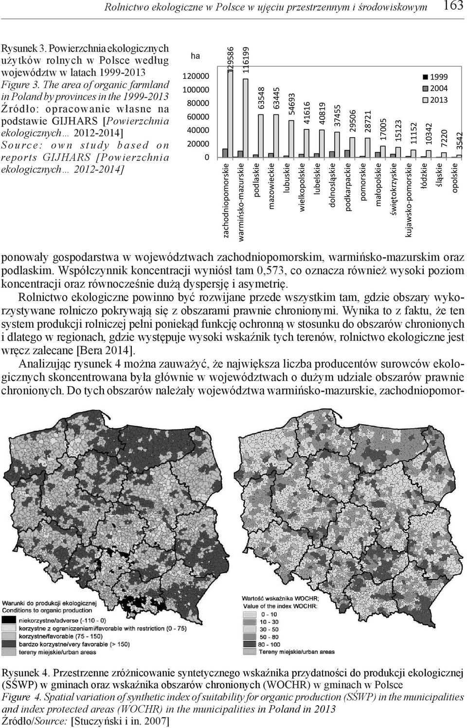 [Powierzchnia ekologicznych 2012-2014] ha 120000 100000 80000 60000 40000 20000 0 129586 116199 zachodniopomorskie warmińsko-mazurskie 63548 63445 54693 41616 40819 37455 29506 28721 17005 15123