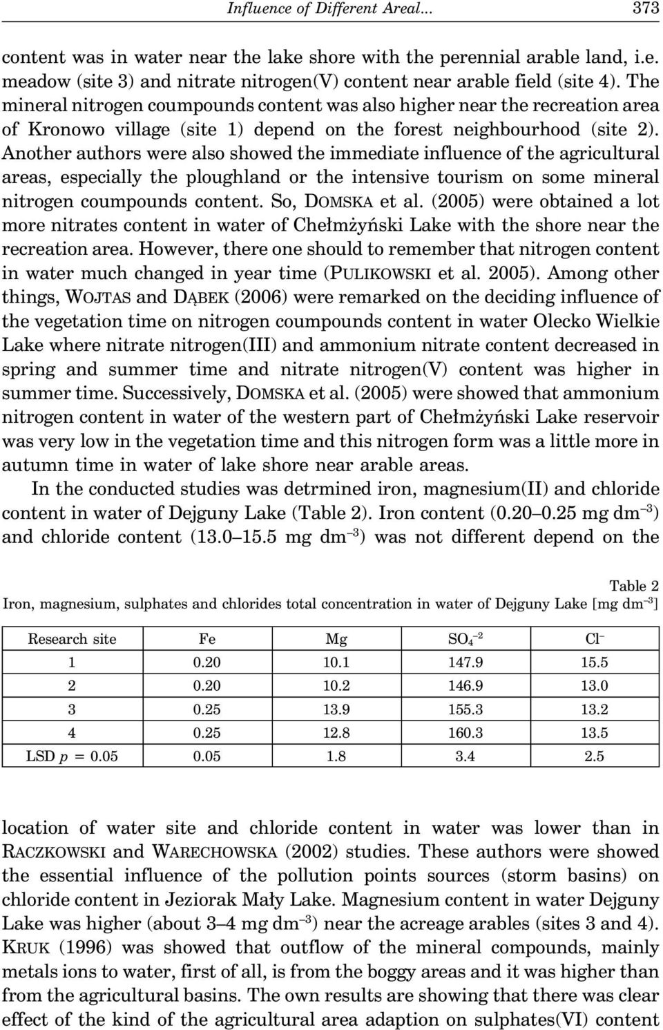 Another authors were also showed the immediate influence of the agricultural areas, especially the ploughland or the intensive tourism on some mineral nitrogen coumpounds content. So, DOMSKA et al.