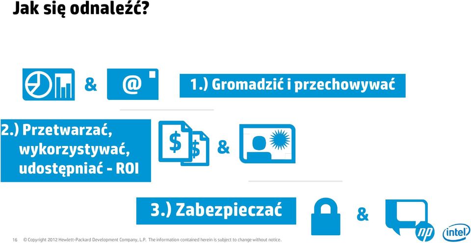 udostępniać - ROI 1.