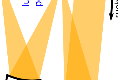 lampa rt3ciowa x [cm] f 1/x [cm -1 ] wzmacniacz ró4nicowy i filtr pasmowy ruchome lustro B T=4 K Rysunek 3.