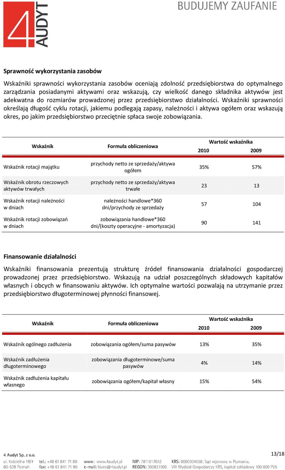 Wskaźniki sprawności określają długość cyklu rotacji, jakiemu podlegają zapasy, należności i aktywa ogółem oraz wskazują okres, po jakim przedsiębiorstwo przeciętnie spłaca swoje zobowiązania.