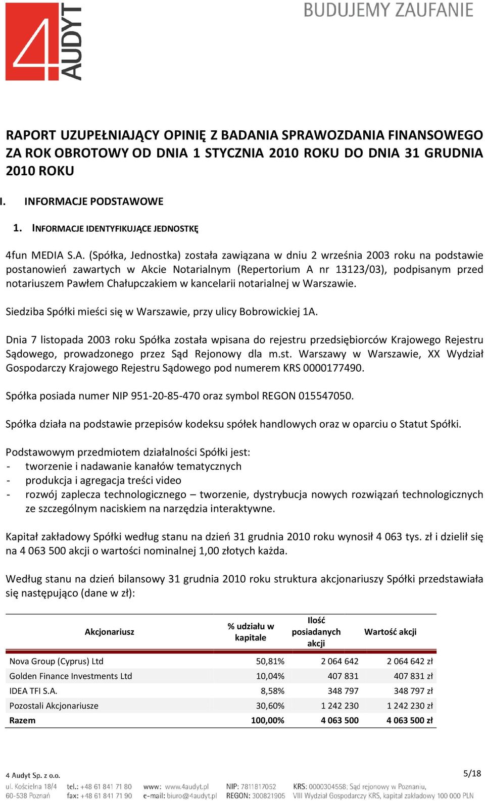 JE IDENTYFIKUJĄCE JEDNOSTKĘ 4fun MEDIA 