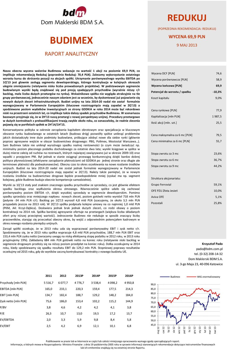 Utrzymanie porównywalnego wyniku EBITDA po 1Q 13 jest głownie zasługą segmentu deweloperskiego, którego kontrybucja w kolejnych okresach ulegnie zmniejszeniu (relatywnie niska liczba prowadzonych
