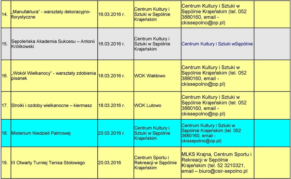 Królikowski Sępólnie Wokół Wielkanocy - warsztaty zdobienia 16. 18.03.2016 r. WOK Wałdowo pisanek 17.