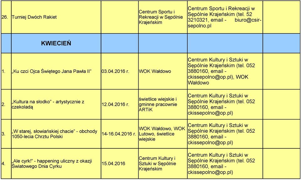 W starej, słowiańskiej chacie - obchody 1050-lecia Chrztu Polski 14-16.04.2016 r. Ale cyrk!