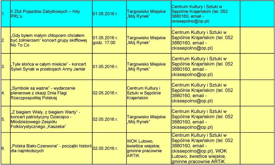 koncert patriotyczny Dziecięco - Młodzieżowego Zespółu 02.05.2016 r.