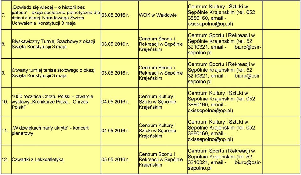 2016 r. 9. Otwarty turniej tenisa stołowego z okazji Święta Konstytucjii 3 maja 03.05.2016 r. 1050 rocznica Chrztu Polski otwarcie 10.